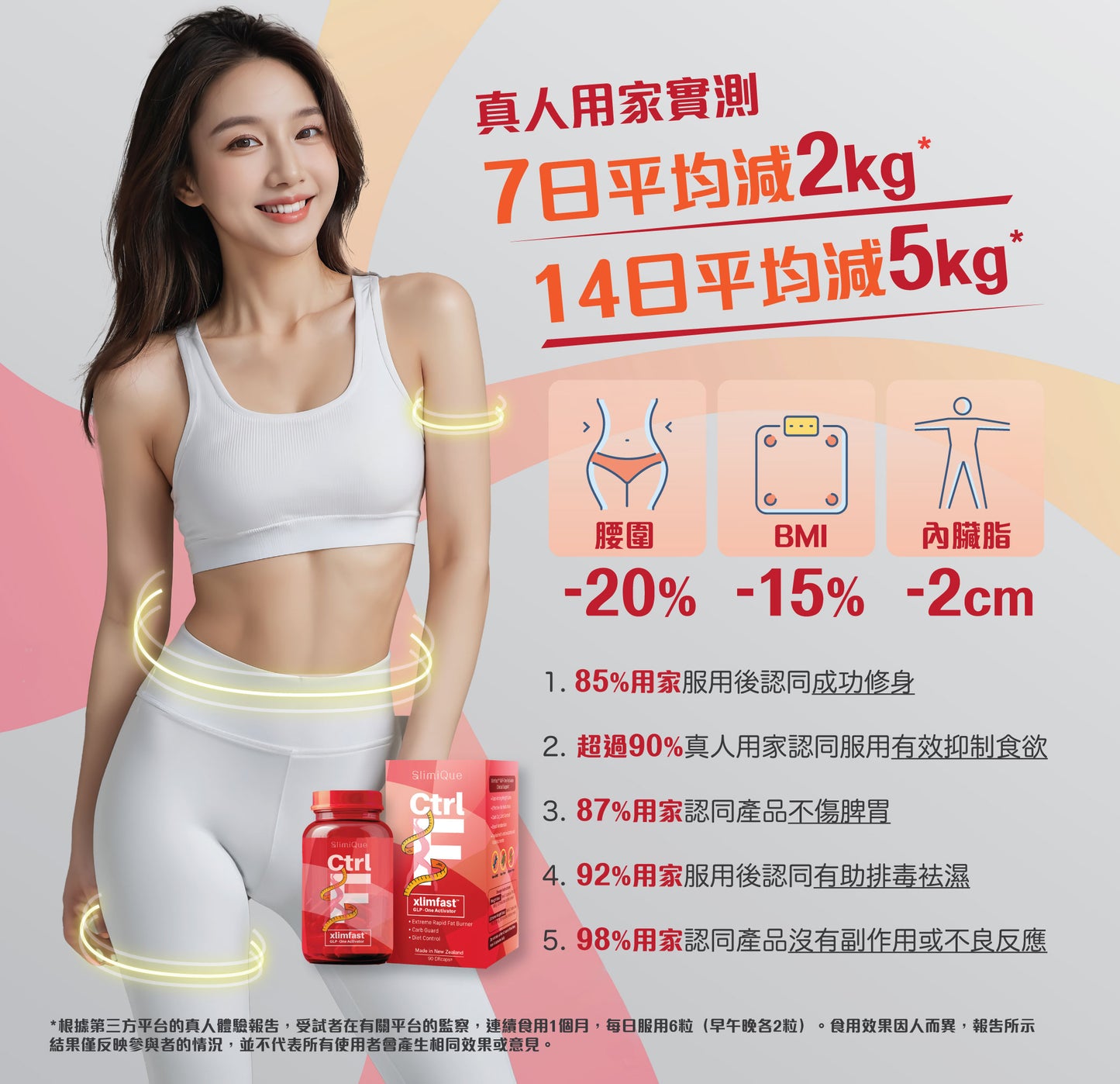 【四重瘦】6瓶/540粒